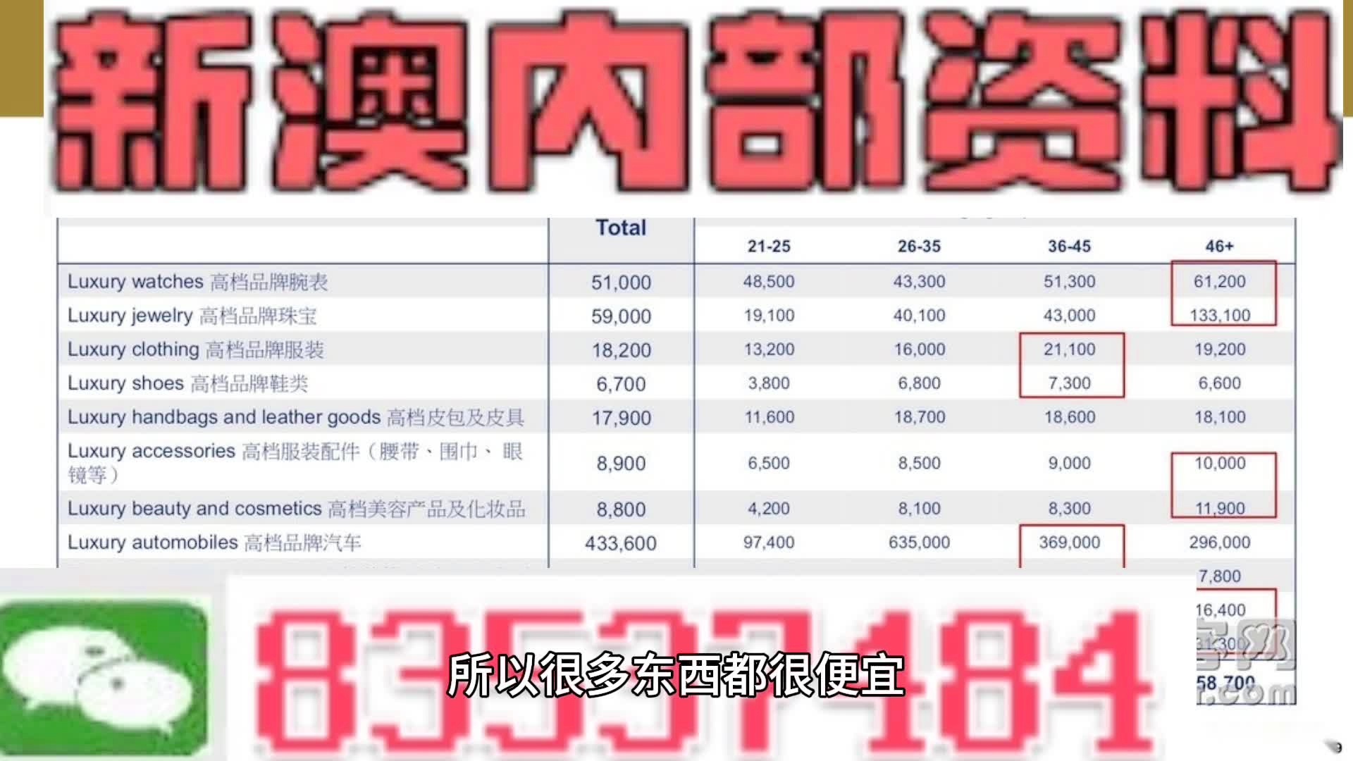 澳门内部资料大三巴网站诠释析落,科技术语评估说明_XE版97.965