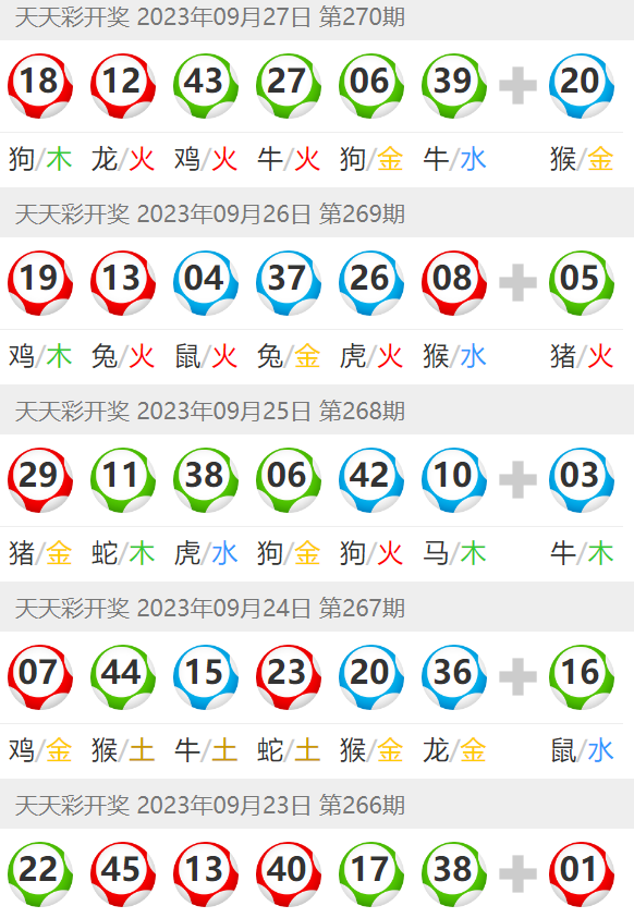 2024澳门天天开好彩大全凤凰天机,快捷问题解决指南_FHD98.421