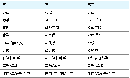 新澳天天开奖资料单双,高效实施方法解析_纪念版89.975