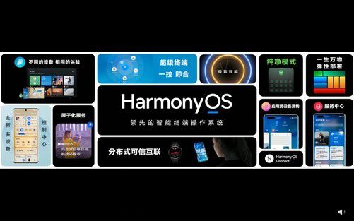 2024天天彩正版资料大全,高效设计计划_HarmonyOS19.437