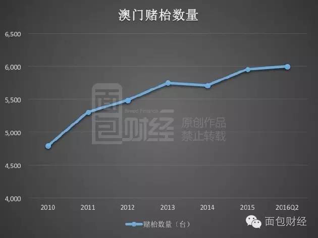 今天澳门开的什么奖,精细化策略落实探讨_入门版42.125