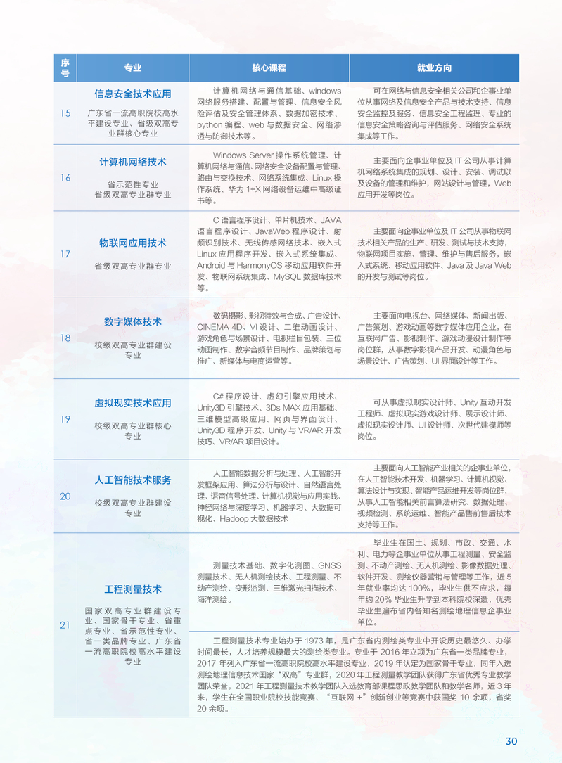 2024年澳门天天开好彩,专业调查解析说明_LE版21.779