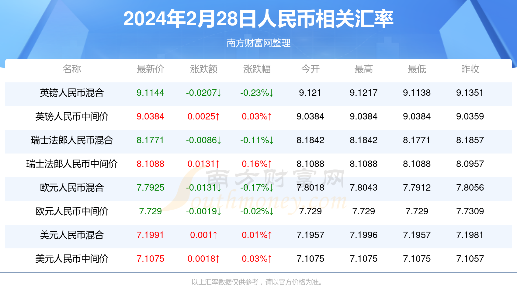 2024新澳门今天晚上开什么生肖,仿真实现技术_免费版110.291