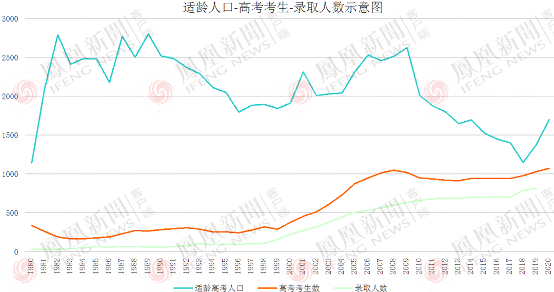 新澳门一码一肖一特一中2024高考,决策资料解释落实_3D45.343