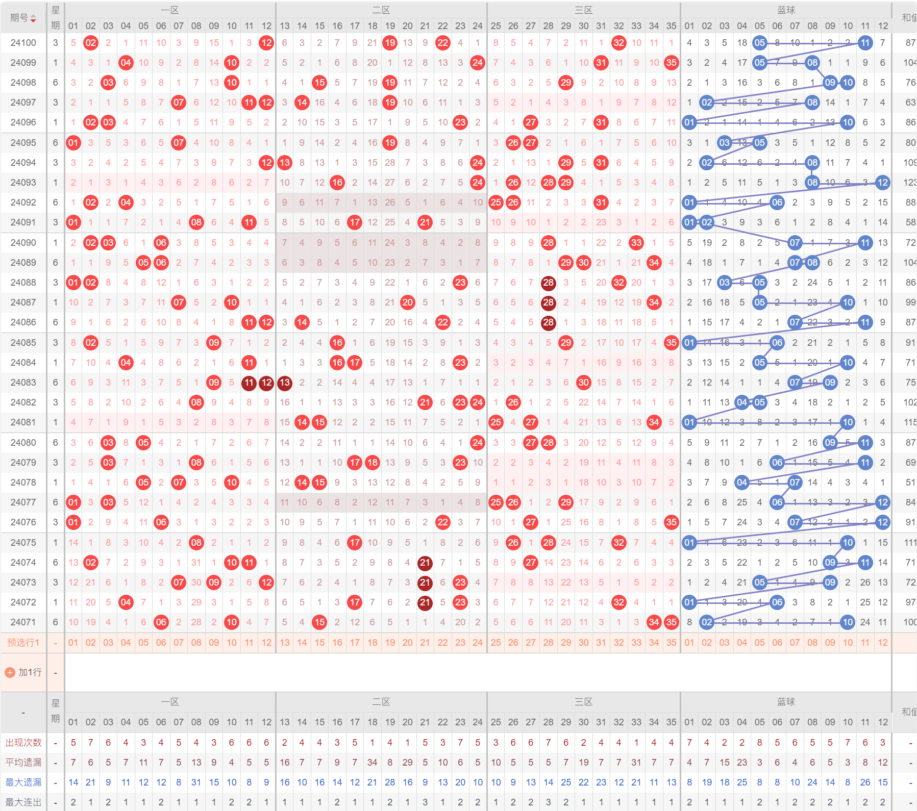 2024年12月6日 第14页