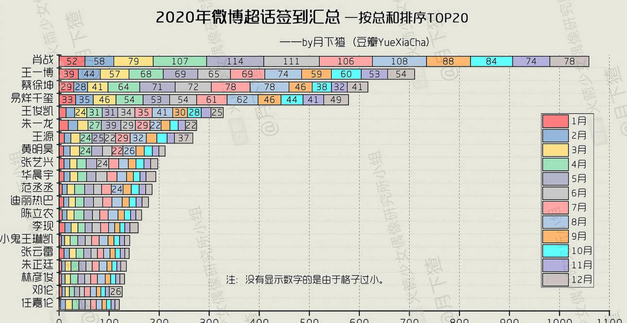 新澳门一码一肖一特一中水果爷爷,数据支持计划设计_N版90.896