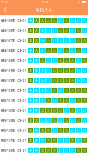 新澳门天天开好彩大全软件优势,精细解析说明_WP48.376