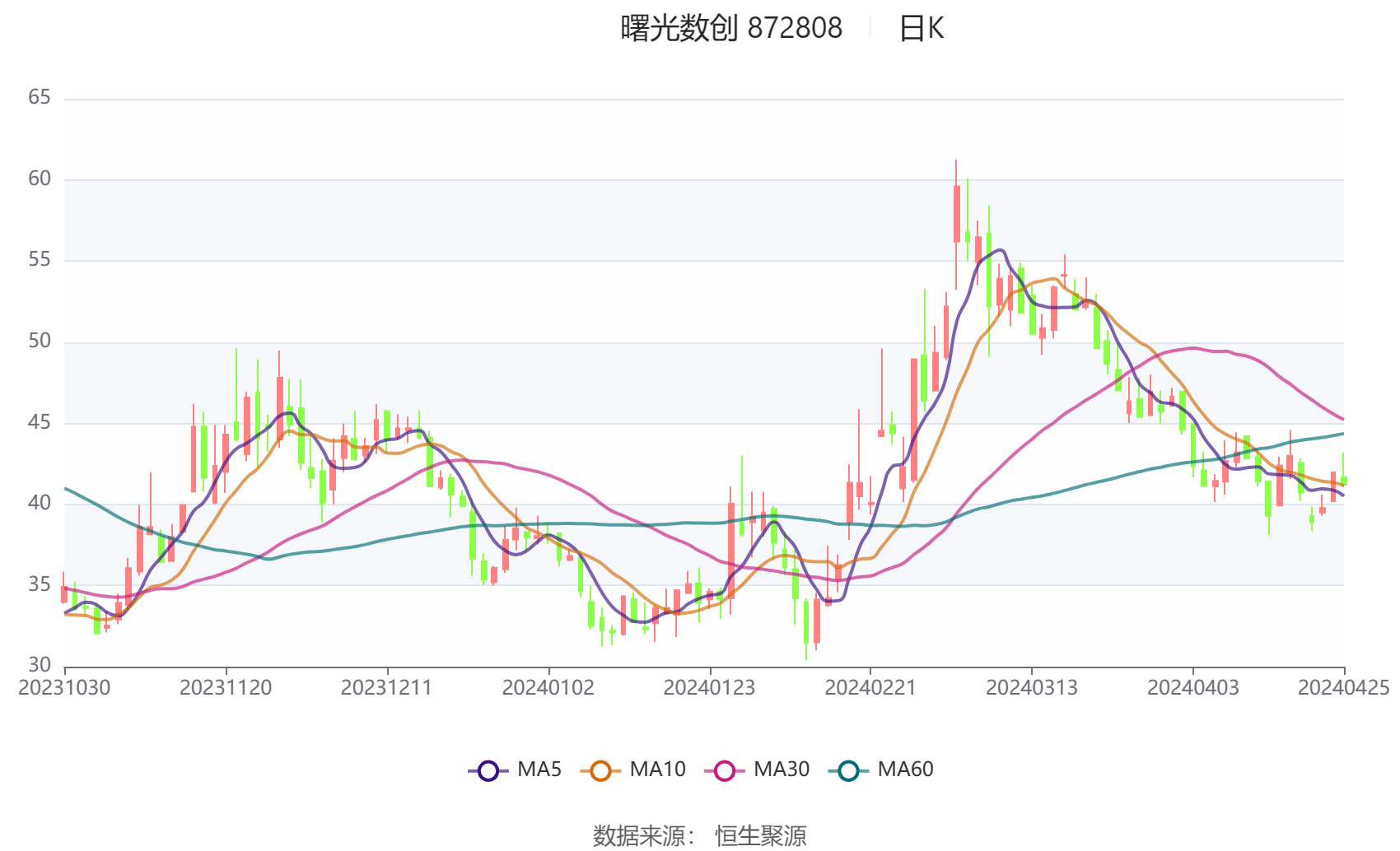 2024澳门正版资料大全,广泛的关注解释落实热议_粉丝版80.730