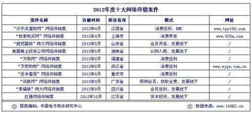 奥门天天开奖码结果2024澳门开奖记录4月9日,深入分析数据应用_Q58.563