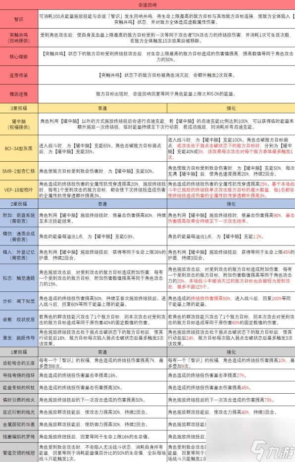 2024年12月6日 第2页