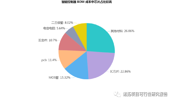 澳门一码一肖一特一中直播结果,稳定策略分析_精英款87.143