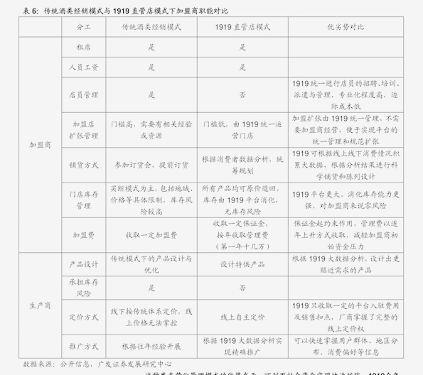 今日二甲苯价格动态分析与展望