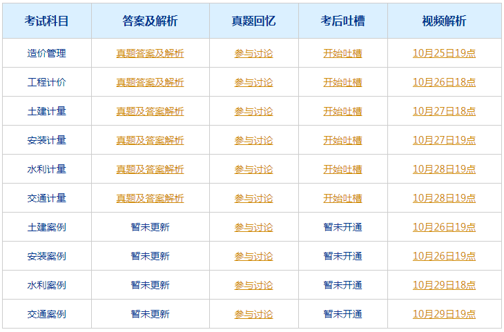 2024年澳门特马今晚号码,经典解释落实_进阶版99.343