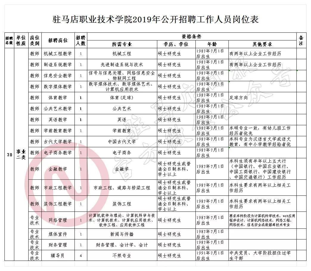 2024年12月7日 第64页