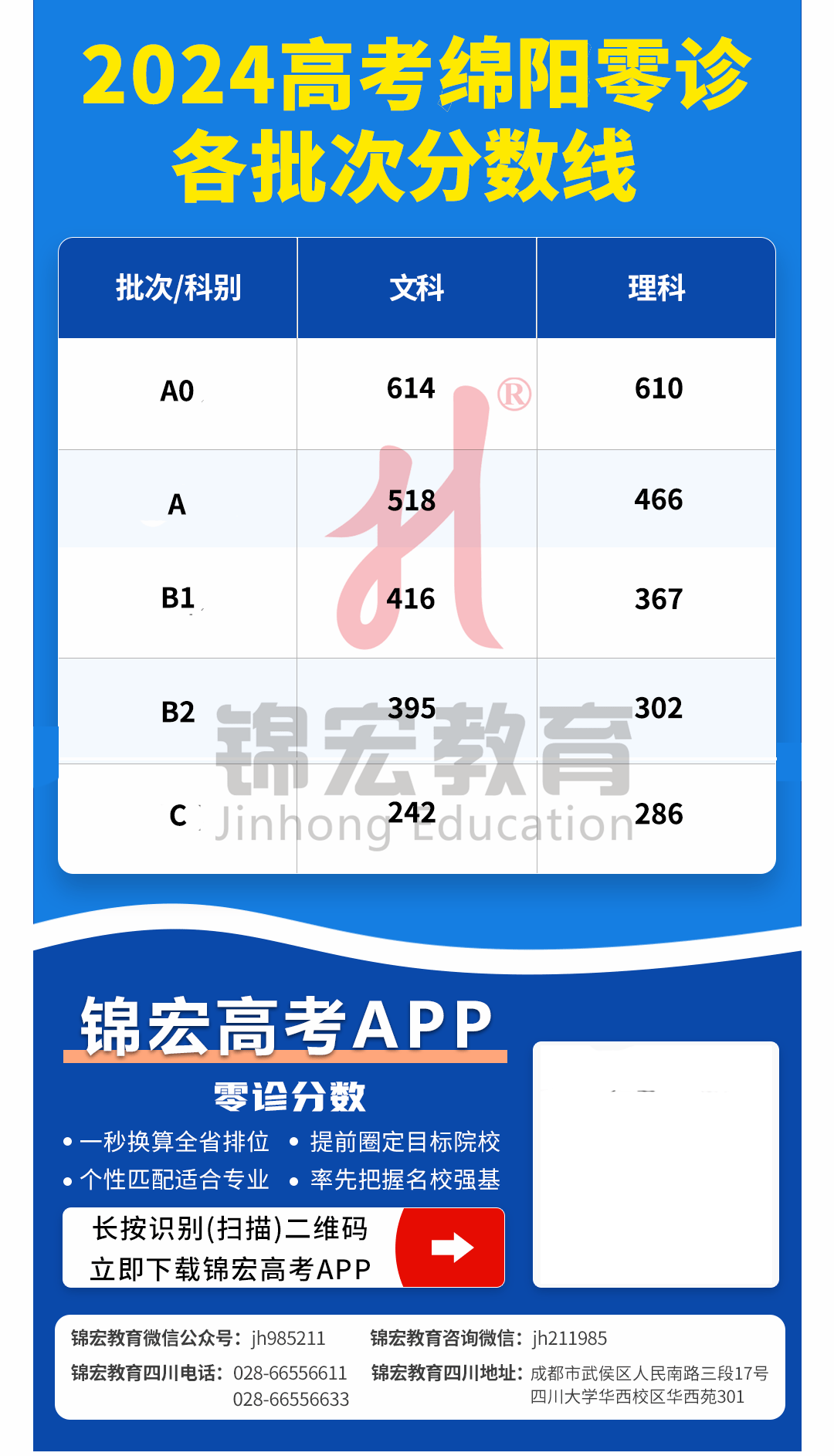 2024年澳门今晚开奖结果,稳定策略分析_Gold44.367