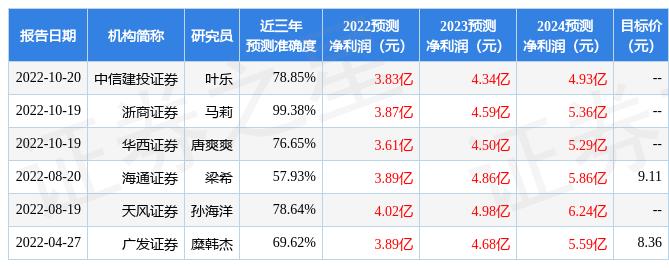 柚子伴我 第2页