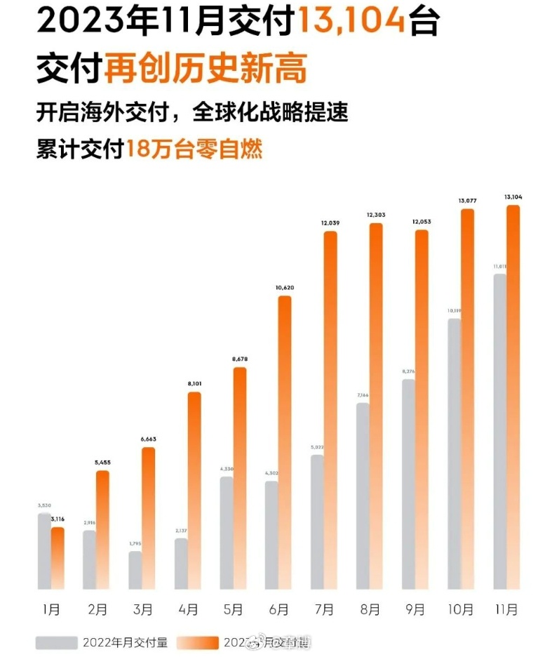 2024年12月7日 第60页