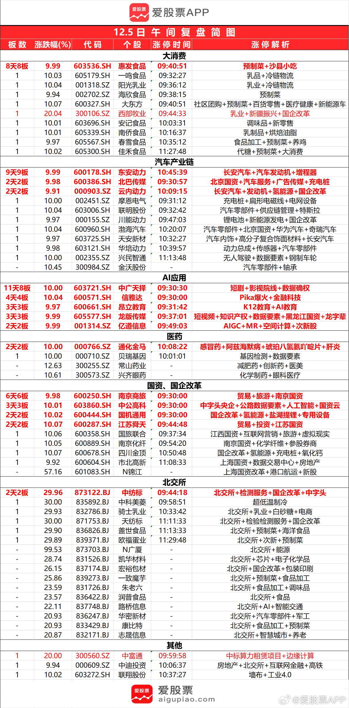 2004年天天开好彩大全,国产化作答解释落实_HarmonyOS18.621