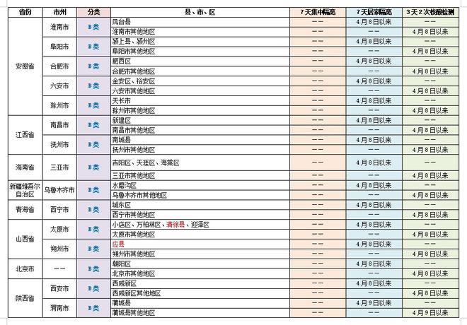 澳门开奖结果+开奖记录表生肖,极速解答解释落实_Gold44.367