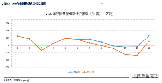 新澳2024年精准正版资料,互动性执行策略评估_3DM89.362