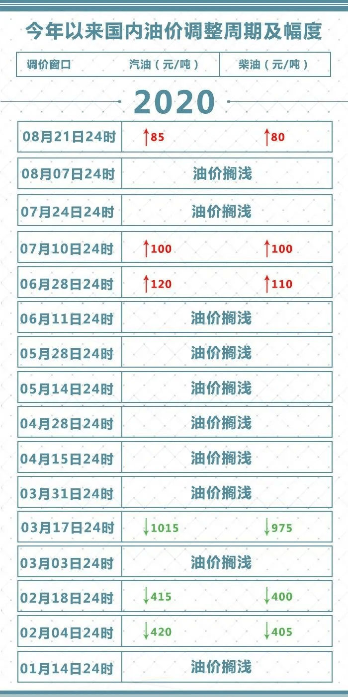 2024年新澳门今晚开奖结果2024年,涵盖了广泛的解释落实方法_10DM98.992