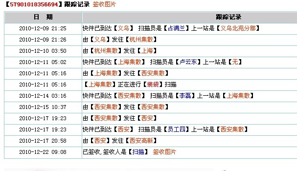 2024年澳门天天开好彩,效率资料解释落实_复刻版53.793