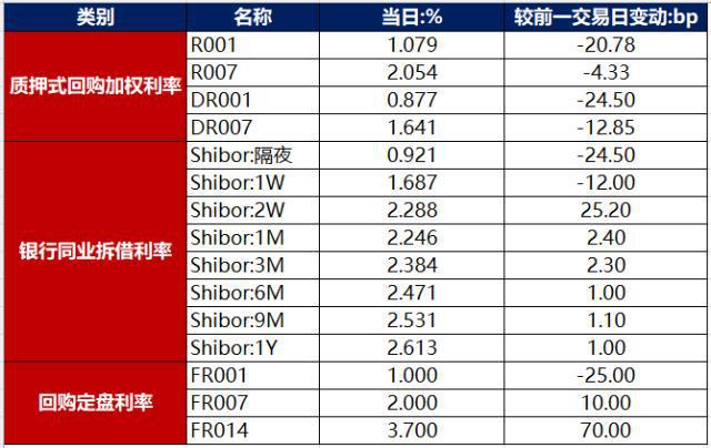 2024澳门天天开好彩资料_,深入分析定义策略_尊贵款52.576