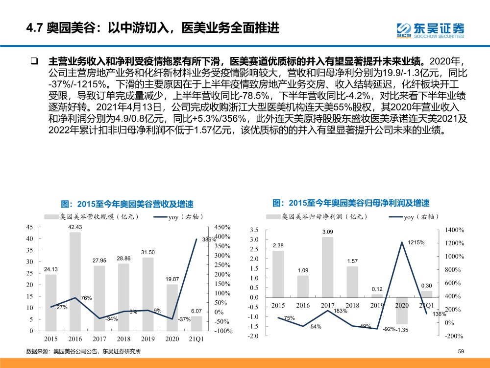 2024新澳门正版免费正题,经济性执行方案剖析_Surface48.48