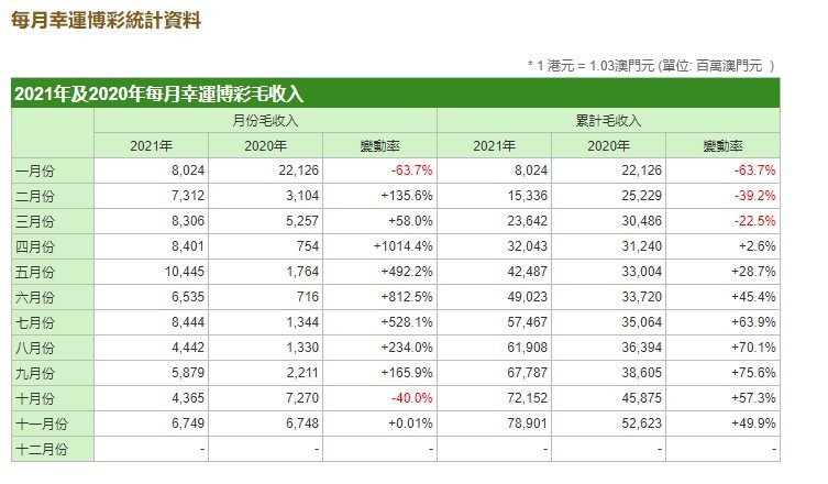 2024新澳门今晚开奖号码结果,收益分析说明_UHD版18.267