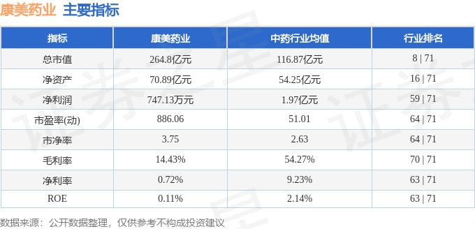 涅磬苍穹 第2页