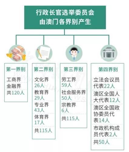 新澳门免费资料大全在线查看,权威诠释方法_VE版94.442