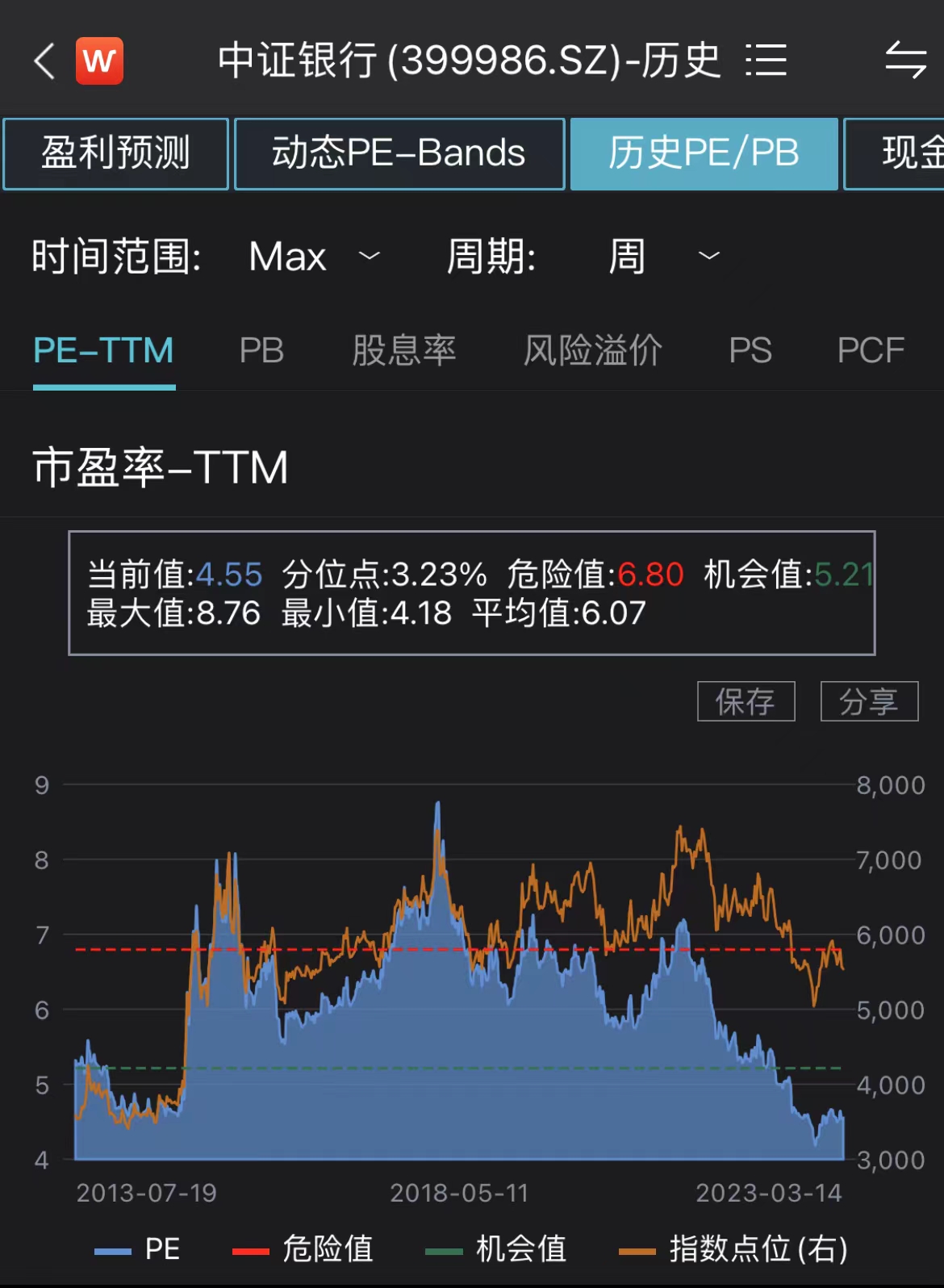 新澳门今晚必开一肖一特,实地数据验证策略_限量款55.288