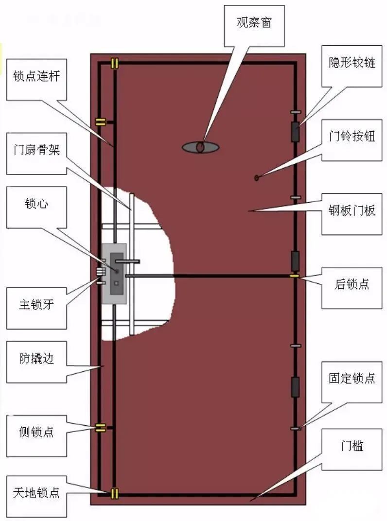 竹思敏 第2页