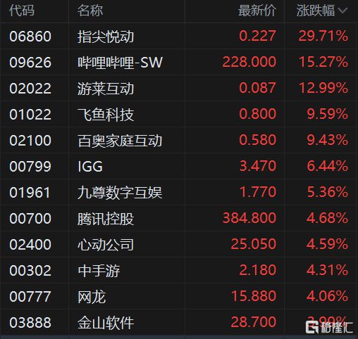 澳门六开奖结果2024开奖记录今晚直播视频,高度协调策略执行_X31.103