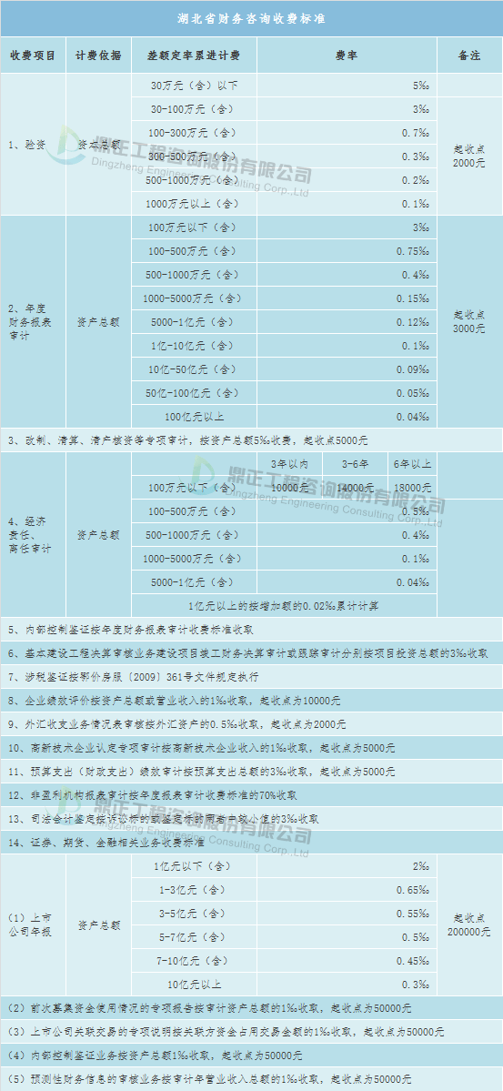 新澳天天开奖资料大全下载安装,安全性策略评估_FHD版32.773