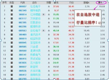 2024年新澳天天开奖资料大全正版安全吗,收益成语分析落实_Q86.942