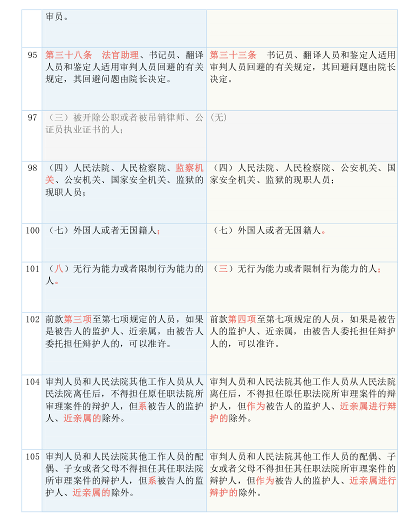 澳门三肖三淮100淮,广泛的解释落实支持计划_精装版14.524