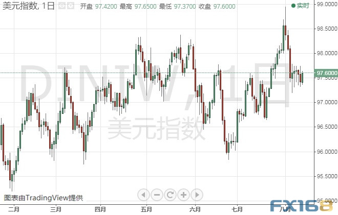 2024澳门今晚开特马结果,市场趋势方案实施_精英版201.124