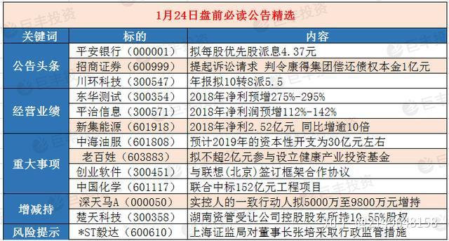 2024年12月7日 第9页