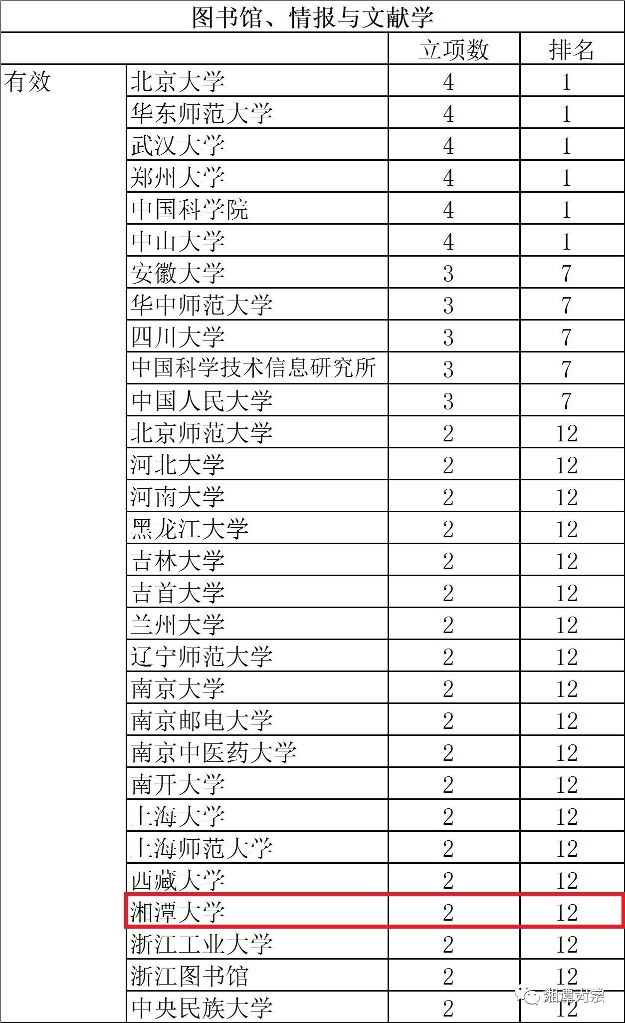 2024年天天开好彩资料,长期性计划定义分析_轻量版31.212