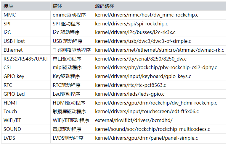 2024新奥资料免费49图库,科学解析评估_Harmony款32.859