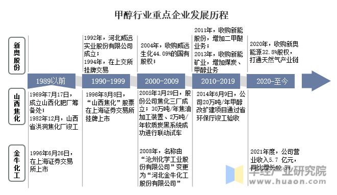 新奥长期免费资料大全,精细化解读说明_CT82.112