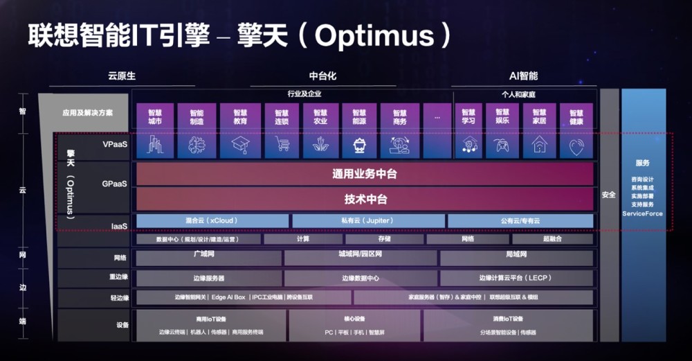 新2024澳门兔费资料,全面理解计划_FHD版78.142