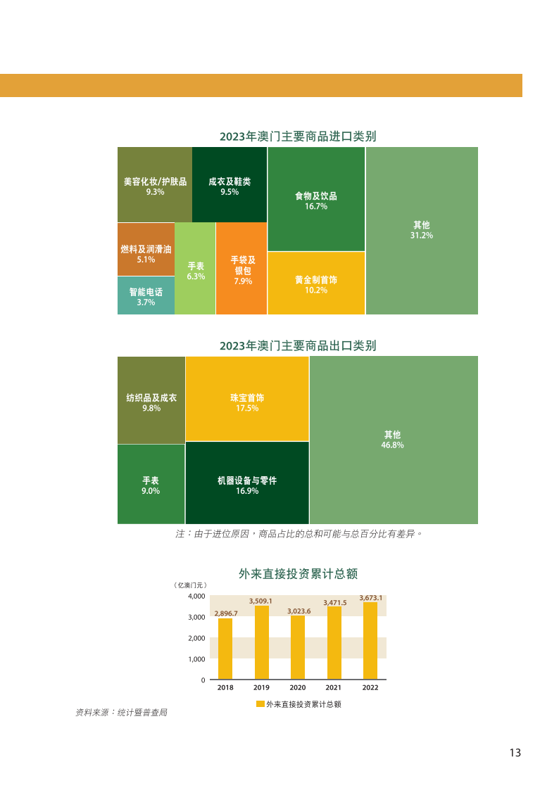 2024年新澳门开奖结果查询表最新,实地评估说明_专业版94.867