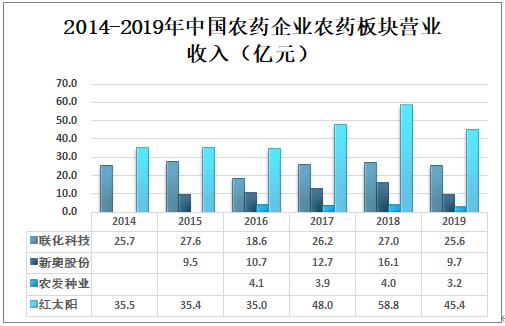 新奥天天精准资料大全,可持续执行探索_SE版45.699