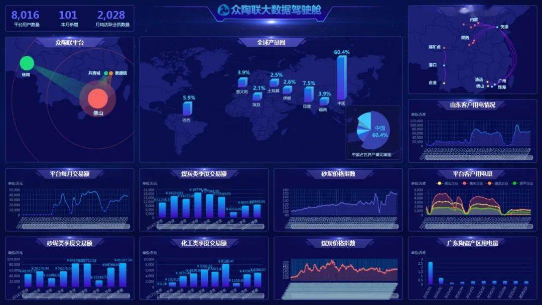 澳门一码一肖一特一中Ta几si,数据导向策略实施_手游版71.658