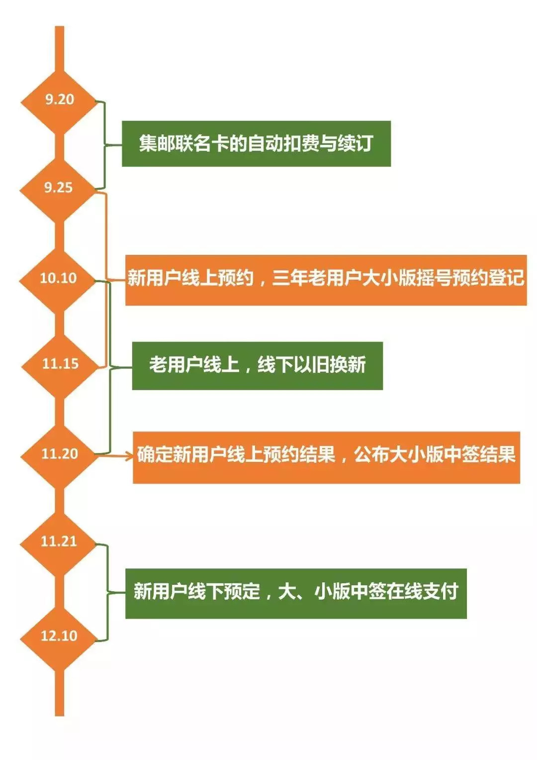 2024澳门特马今晚开奖亿彩网,最佳精选解释落实_冒险款22.113