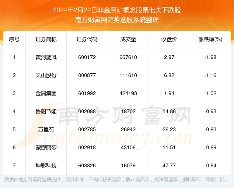 2024年天天彩资料免费大全,实地数据解释定义_HarmonyOS18.621