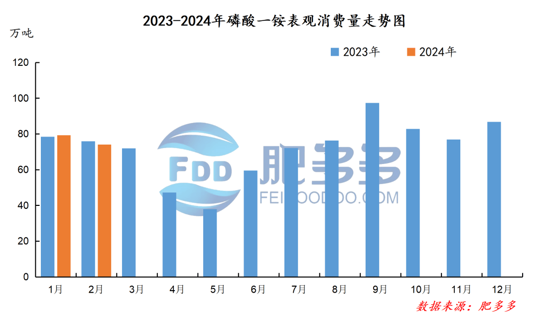 2024年12月8日 第48页