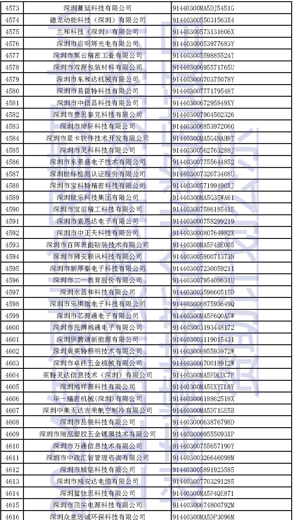 2024年澳门特马今晚开奖结果,综合计划定义评估_OP45.60